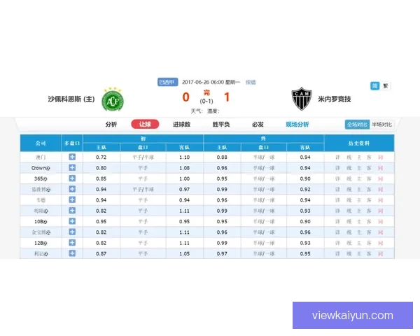 欧洲杯赛程临近，西班牙与葡萄牙状态备受关注，争夺晋级优势。