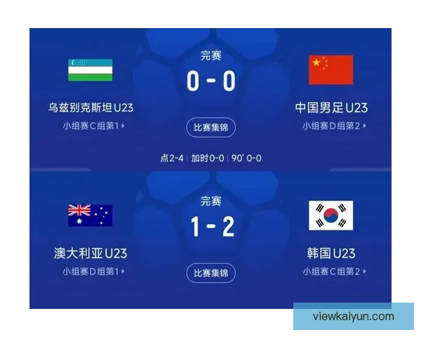 亚洲杯东亚对决：中日韩近期表现稳健，竞争力持续提升